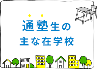 通塾生の主な在学校